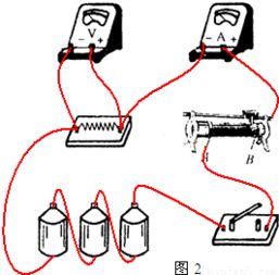 用伏安法测电阻时.所用器材及实验电路图如下图1所示.请你根据实验电路图.用笔画线连接好实物电路 图2 . 实物图中a.b为滑动变阻器上线圈两端的接线柱 题目和参考答案