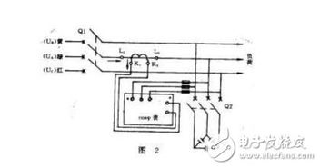 功率因数表原理 功率因数表怎么接线