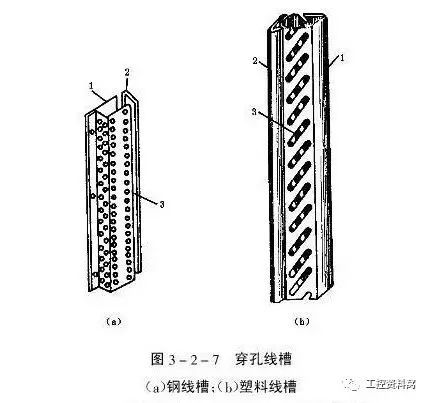 plc柜 dcs系统柜 仪表盘 仪表操作台盘内配线要求